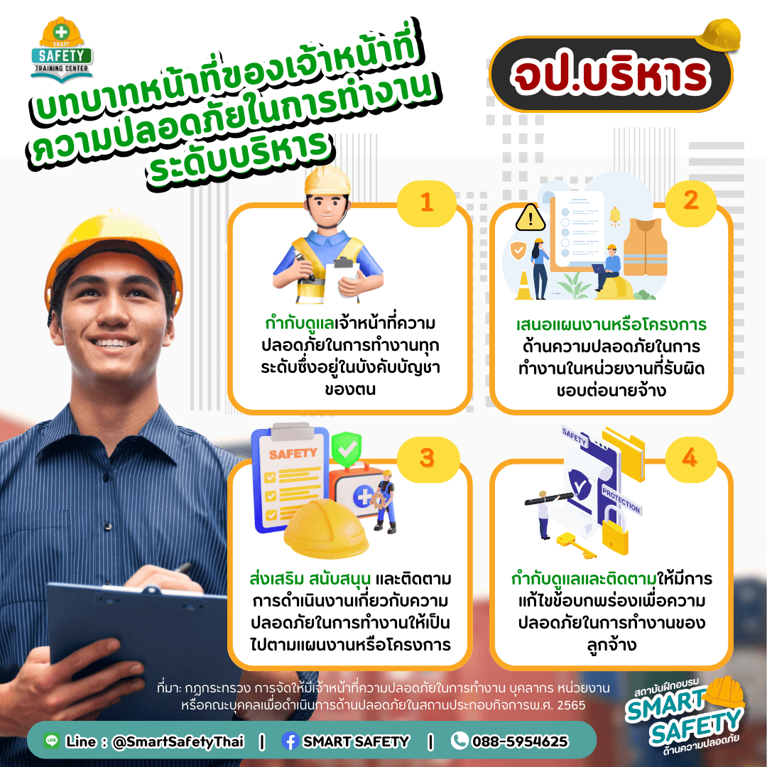 บทบาทหน้าที่ของเจ้าหน้าที่ความปลอดภัยในการทำงานระดับบริหาร