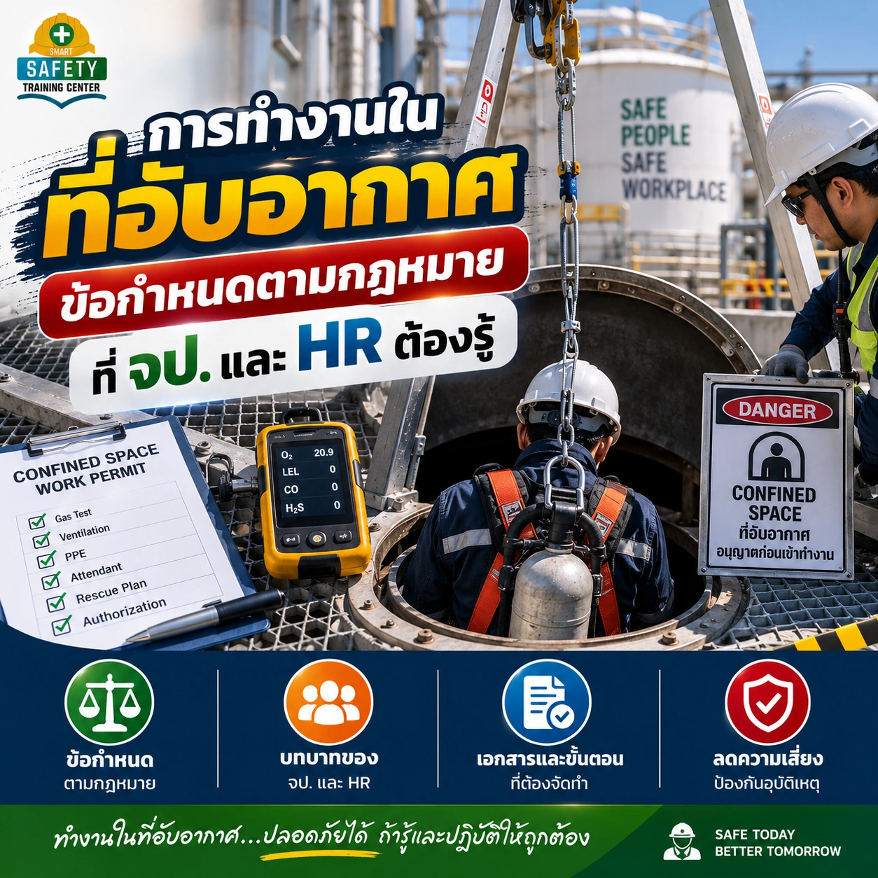 การทำงานในที่อับอากาศ ข้อกำหนดตามกฎหมายที่ จป. และ HR ต้องรู้
