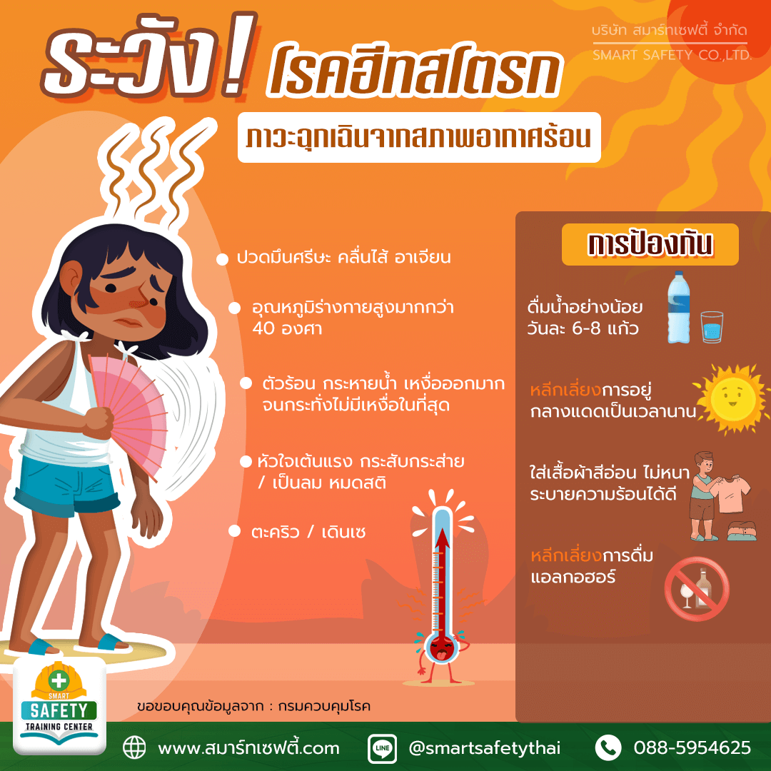 อากาศร้อนจัด ระวัง โรคฮีทสโตรก
