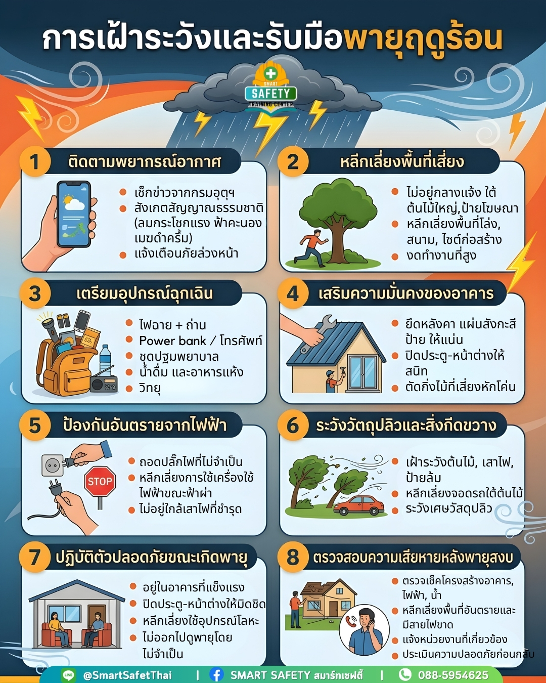 การเฝ้าระวังและรับมือพายุฤดูร้อน