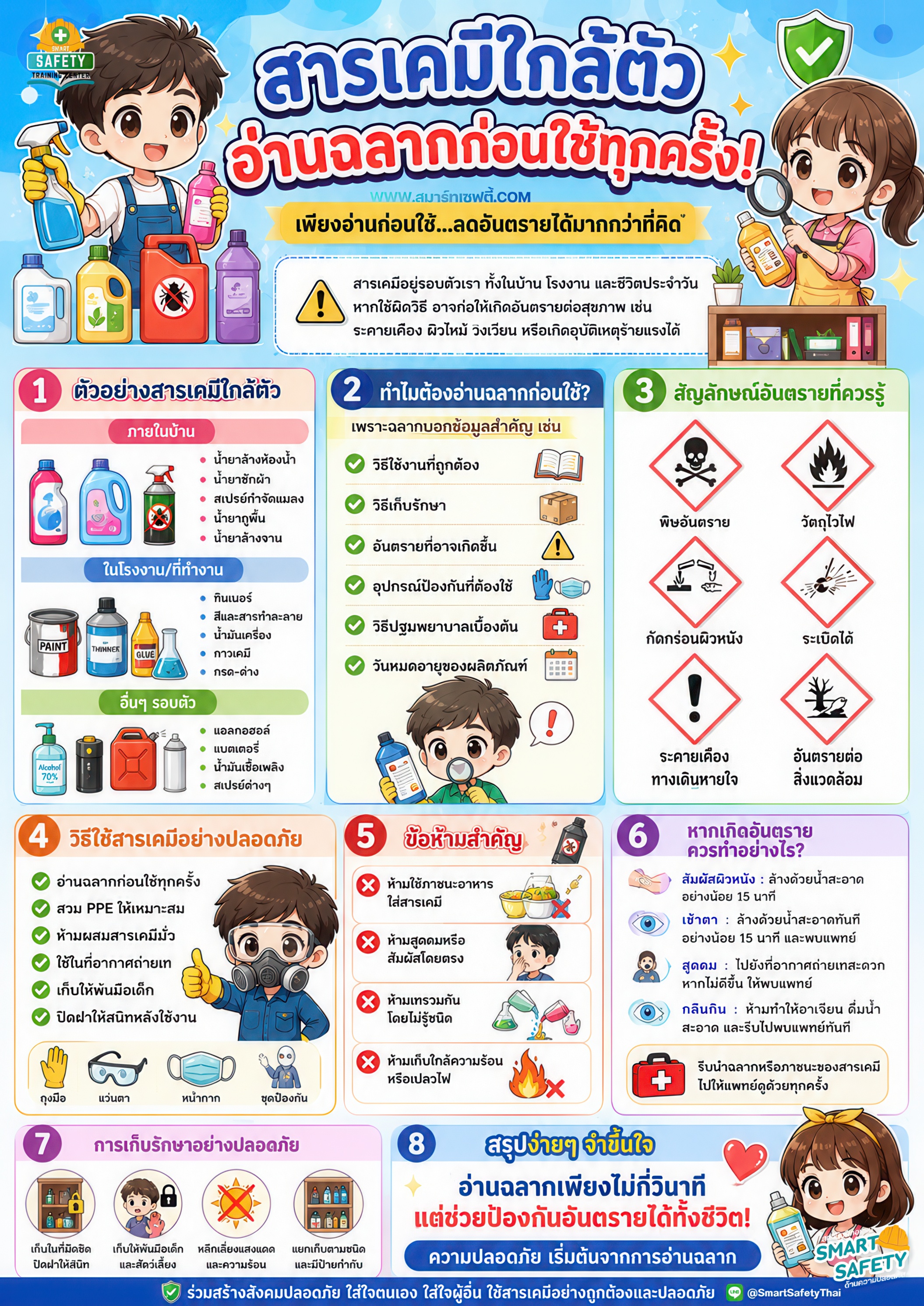 สารเคมีใกล้ตัวใช้ให้ปลอดภัย