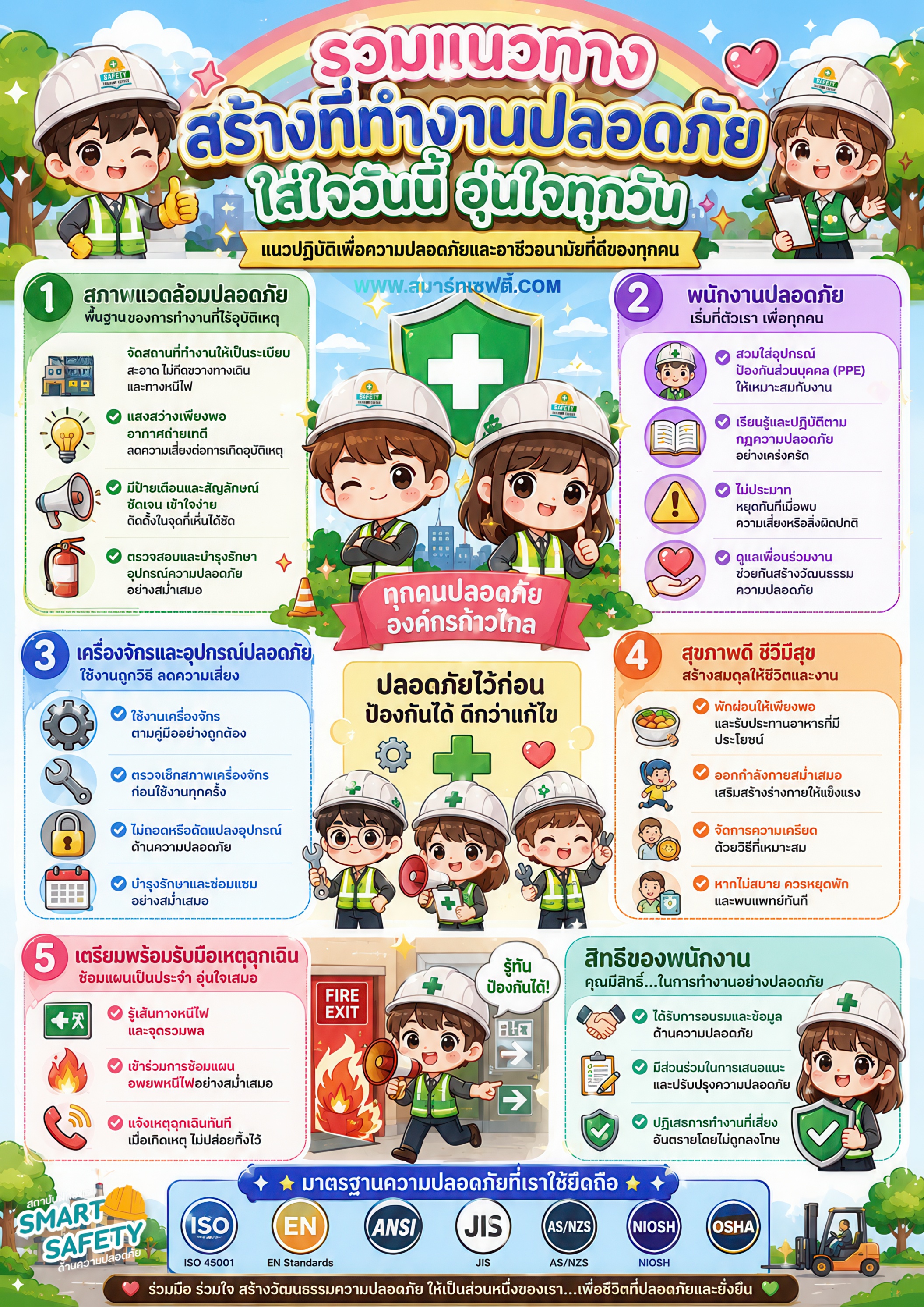 แนวทางสร้างที่ทำงานปลอดภัย