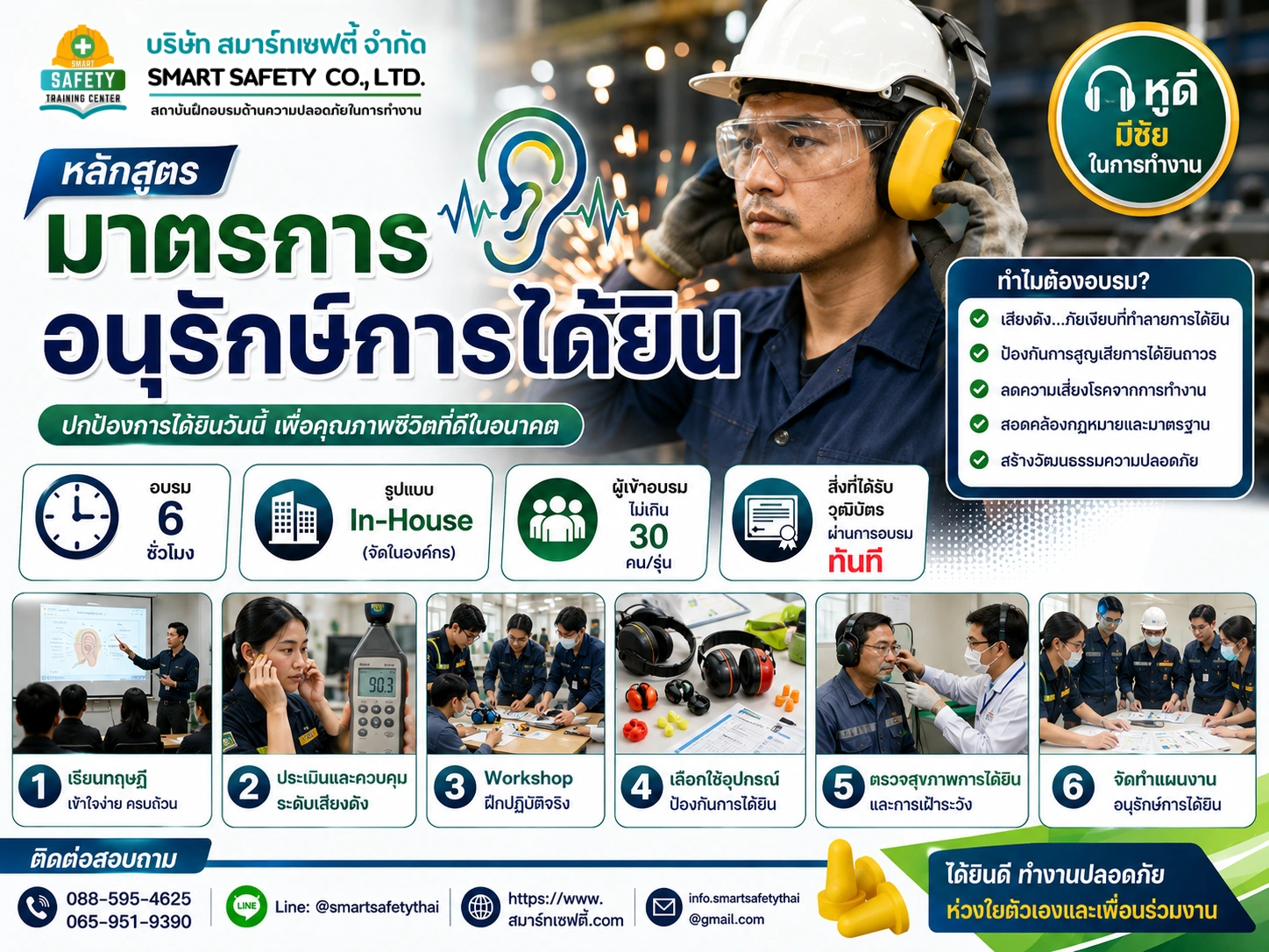หลักสูตร มาตรการอนุรักษ์การได้ยิน | สมาร์ทเซฟตี้