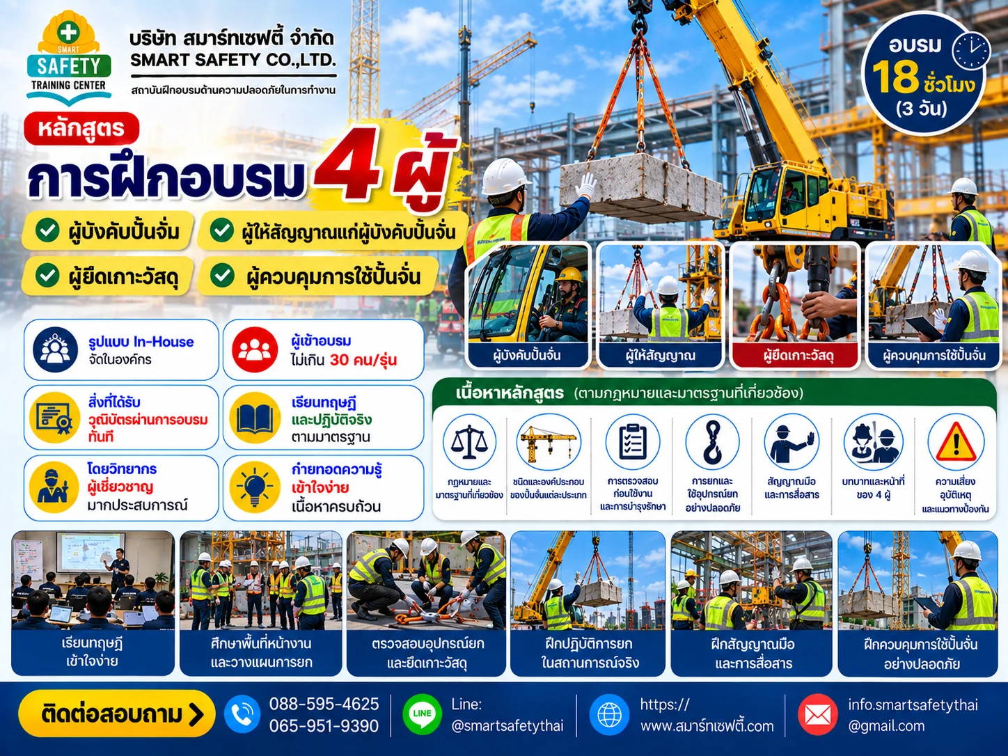 หลักสูตร การฝึกอบรมผู้บังคับปั้นจั่น ผู้ให้สัญญาณแก่ผู้บังคับปั้นจั่น ผู้ยึดเกาะวัสดุและผู้ควบคุมการใช้ปั้นจั่น 4 ผู้ | สมาร์ทเซฟตี้
