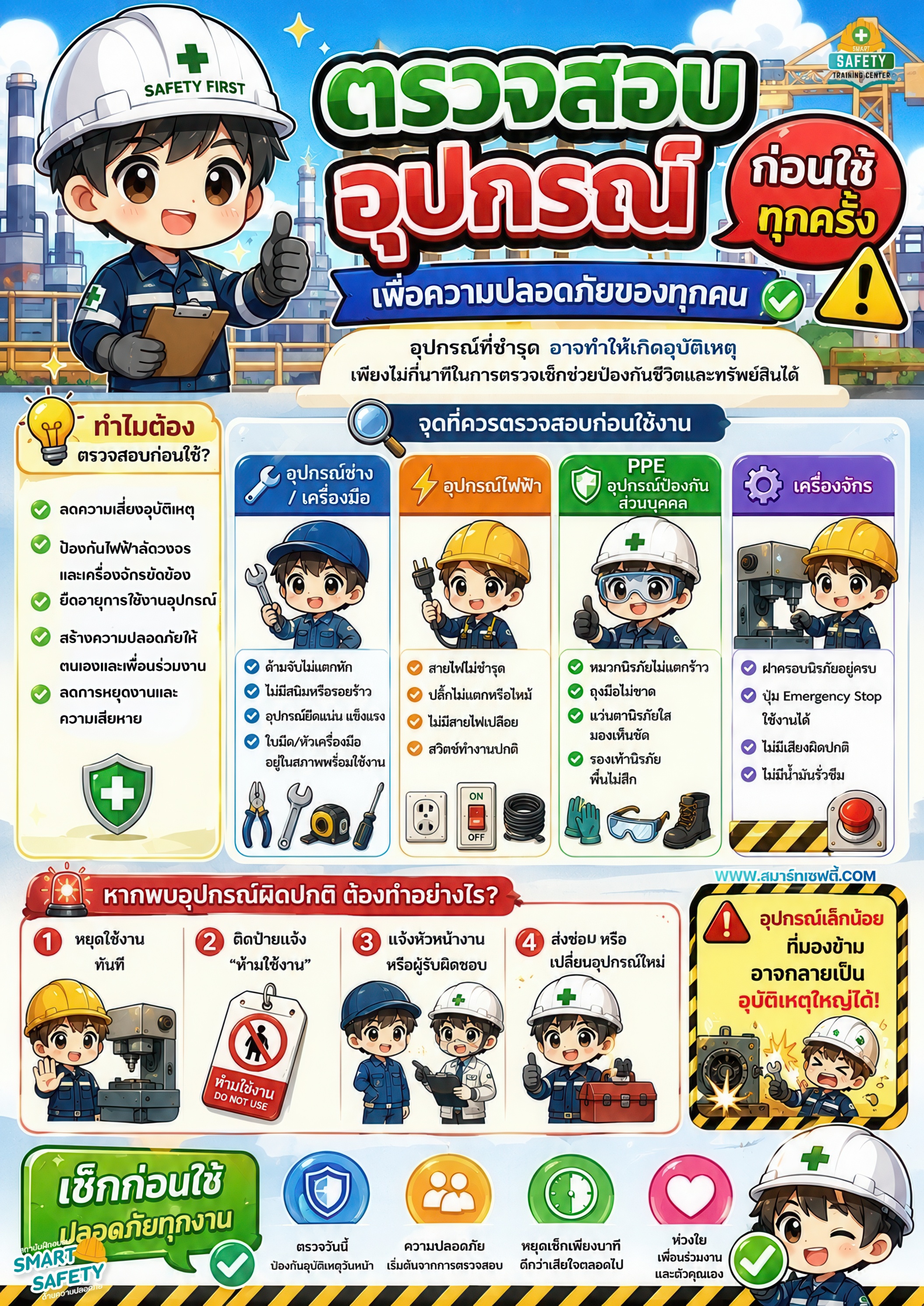 ตรวจสอบอุปกรณ์ก่อนใช้ทุกครั้ง