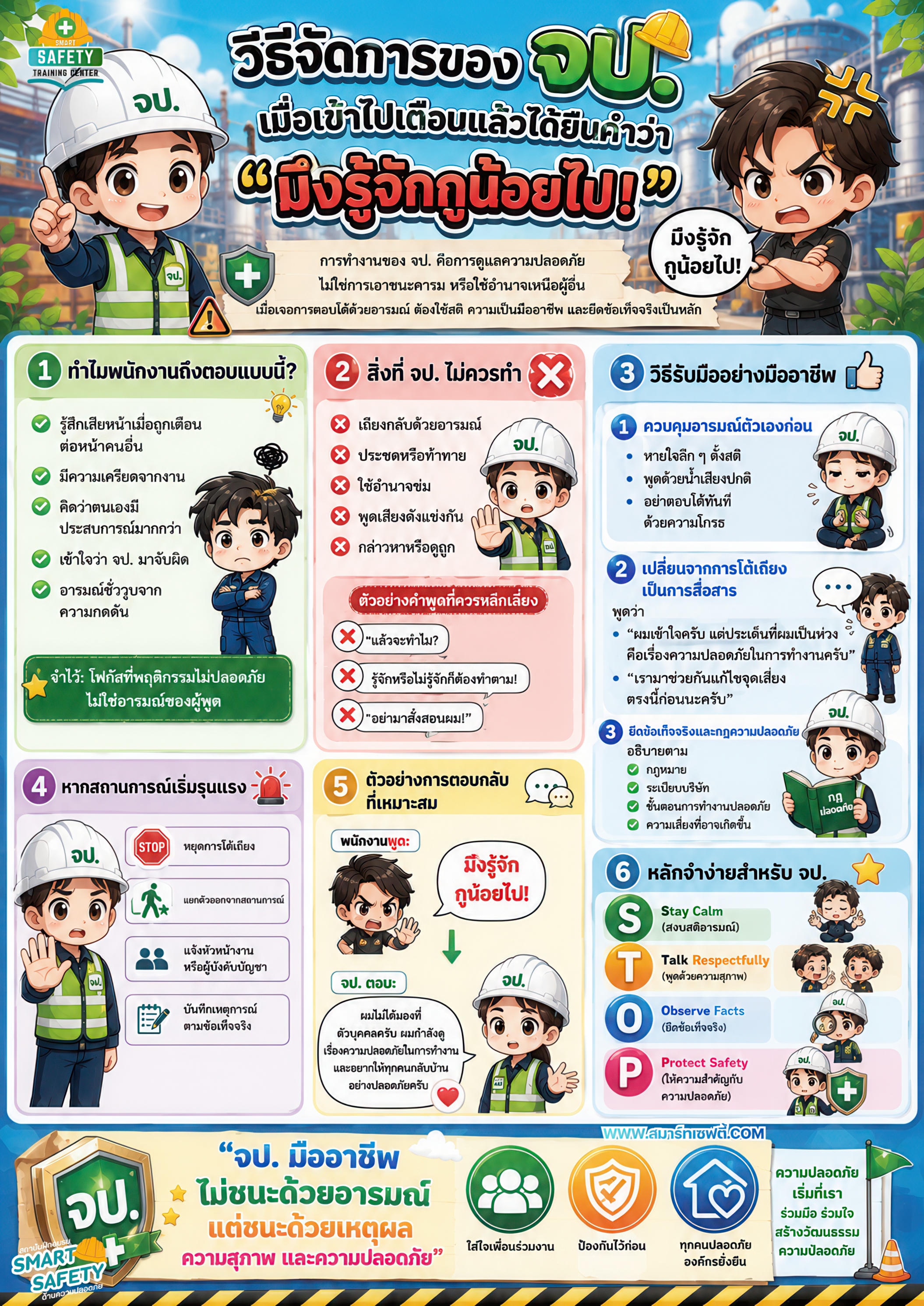 วิธีจัดการสถานการณ์ของจป