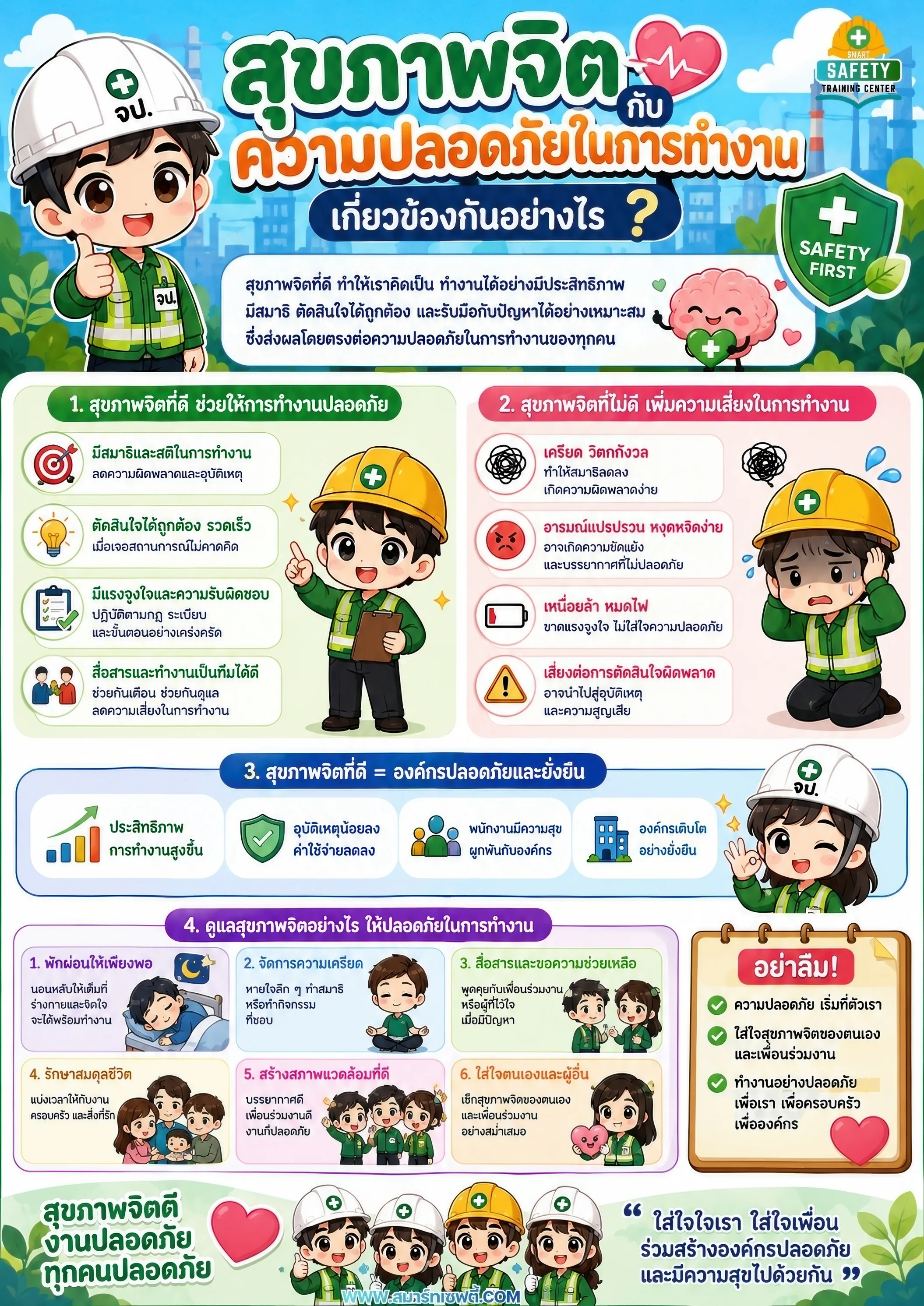 สุขภาพจิตกับความปลอดภัยในการทำงานเกี่ยวข้องกันอย่างไร