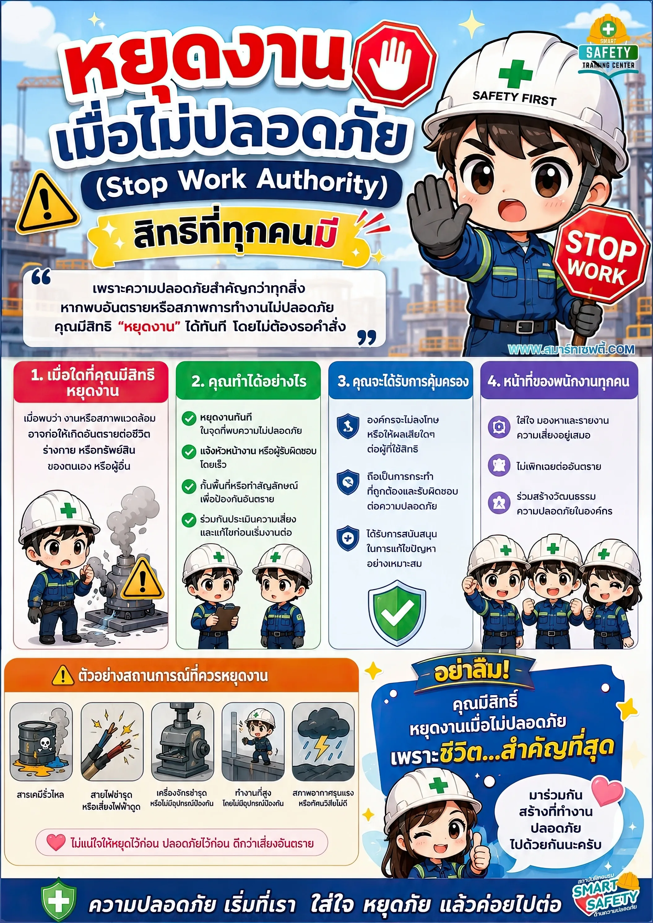 หยุดงานเมื่อไม่ปลอดภัย Stop Work Authority