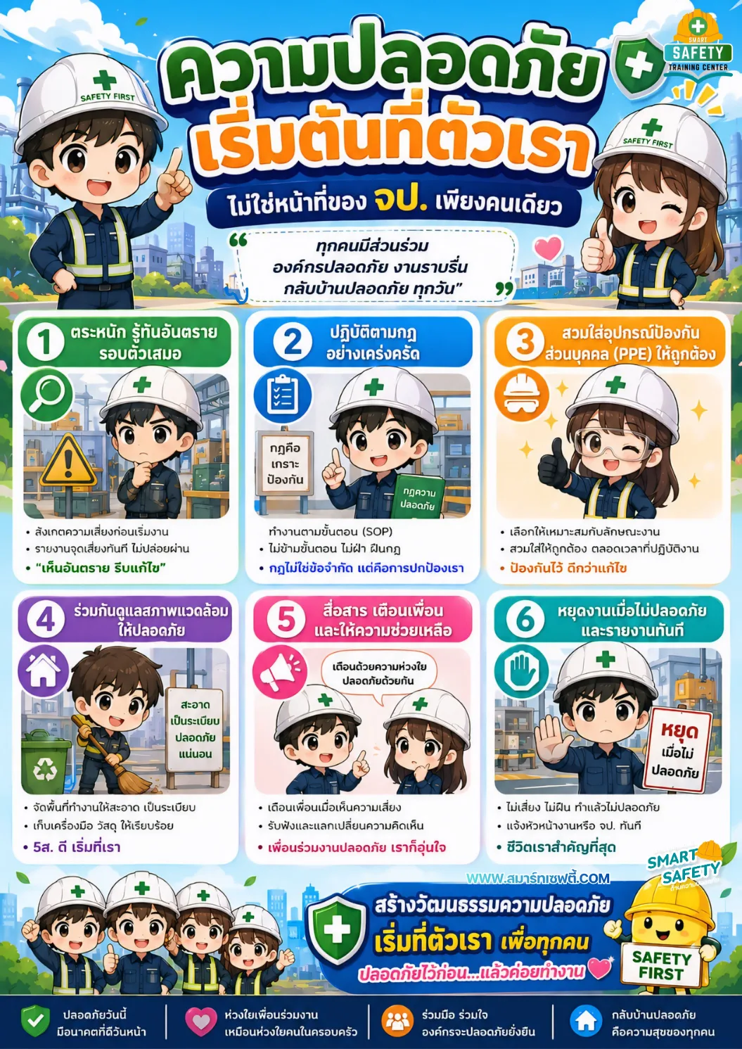 ความปลอดภัยเริ่มต้นที่ตัวเรา ไม่ใช่หน้าที่ของ จป.