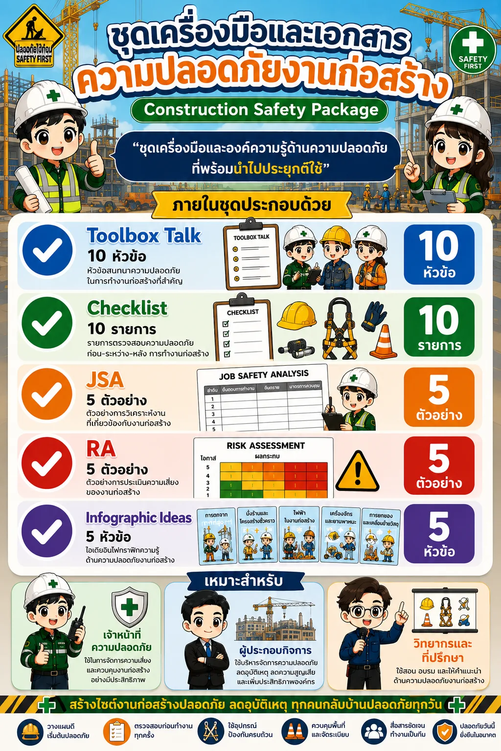 ชุดเครื่องมือและเอกสารความปลอดภัยงานก่อสร้าง