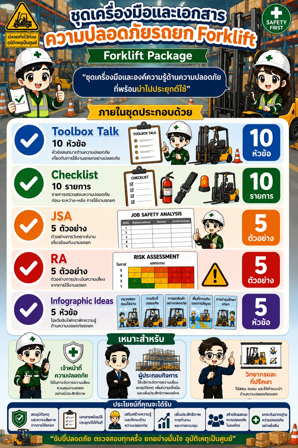 ชุดเครื่องมือและเอกสารความปลอดภัยรถยก Forklift