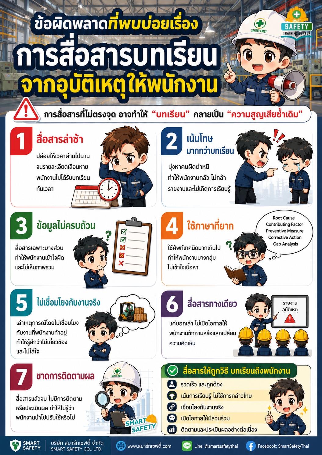 ข้อผิดพลาดที่พบบ่อยเรื่อง การสื่อสารบทเรียนจากอุบัติเหตุให้พนักงาน