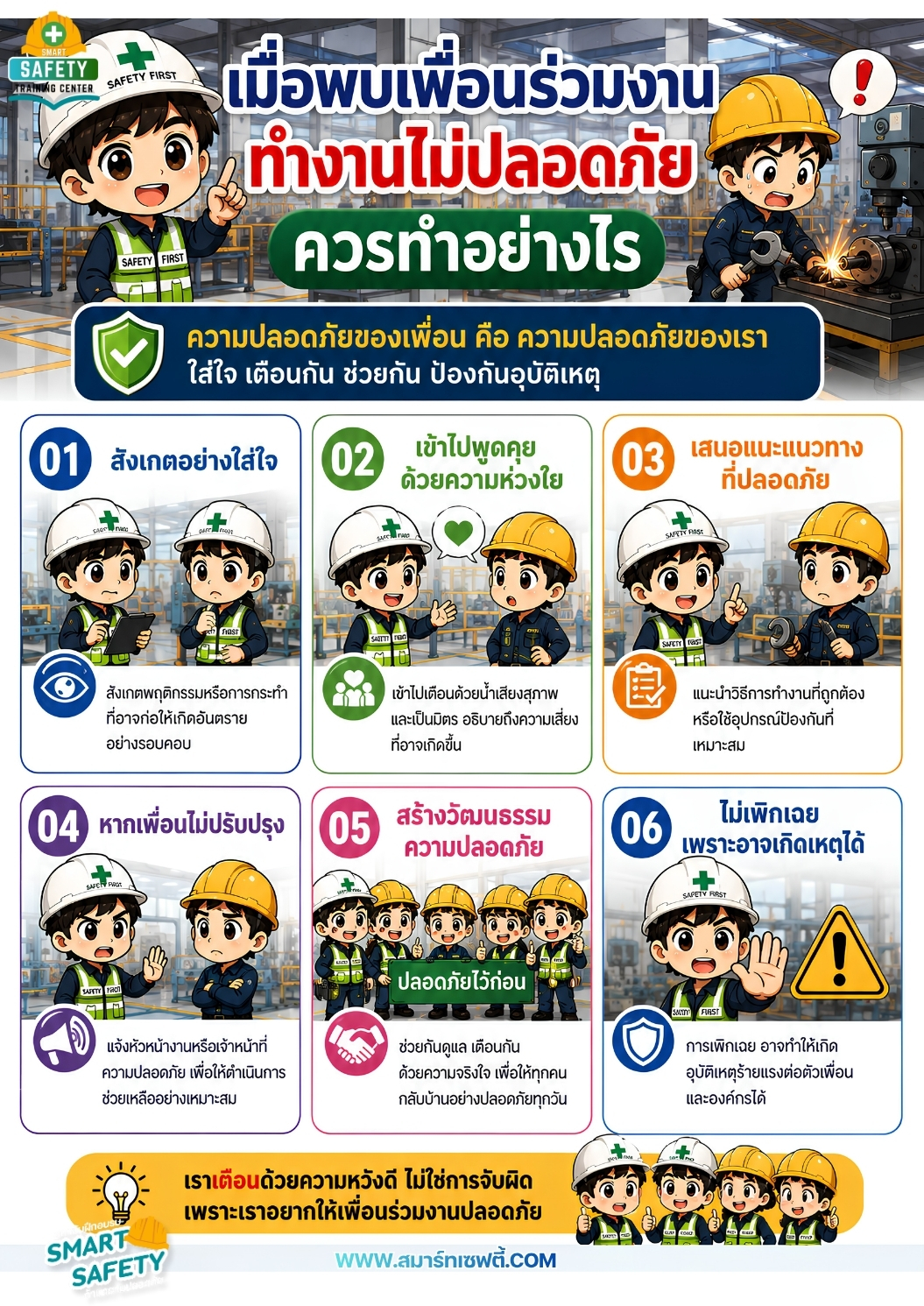 เมื่อพบเพื่อนร่วมงานทำงานไม่ปลอดภัย...คุณจะทำอย่างไร?