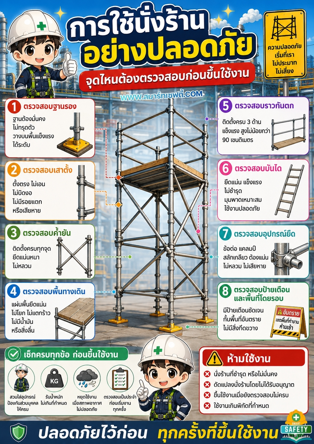 การใช้นั่งร้านอย่างปลอดภัย