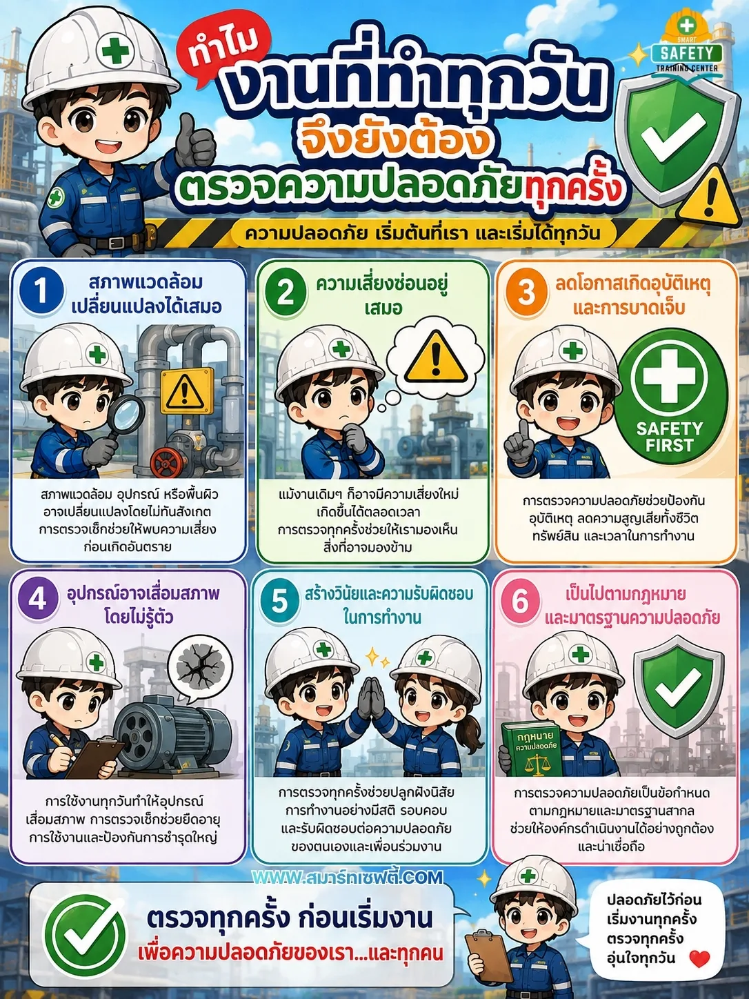 ทำไมต้องตรวจความปลอดภัยทุกครั้ง