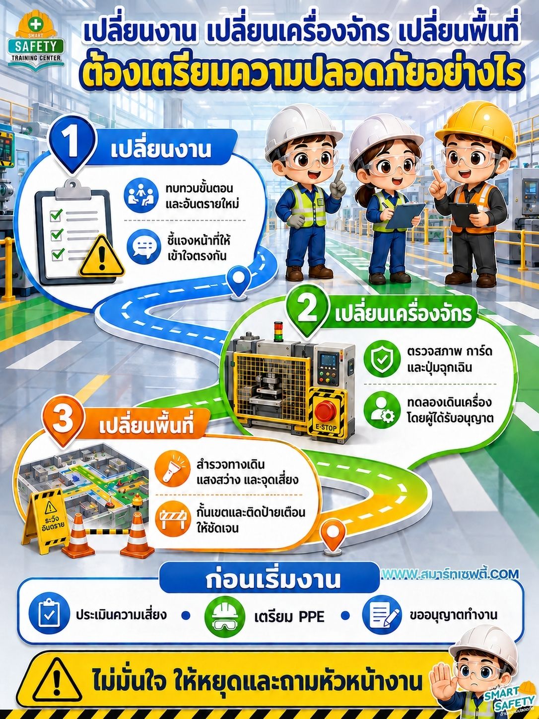 เปลี่ยนงาน เปลี่ยนเครื่องจักร หรือเปลี่ยนพื้นที่