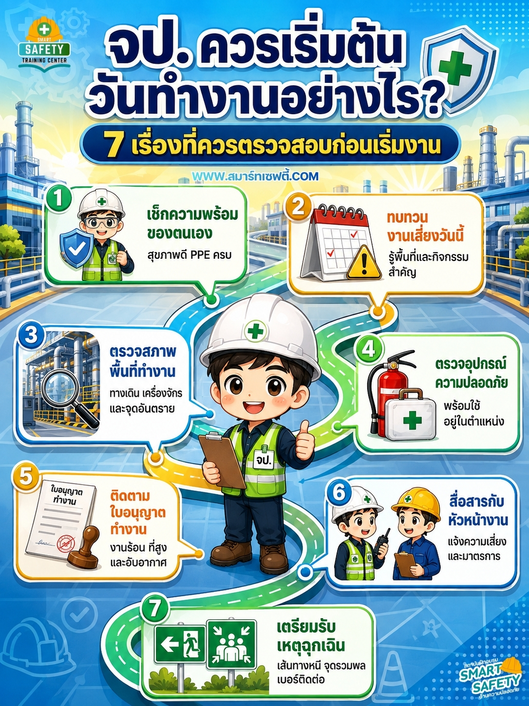 จป. ควรเริ่มต้นวันทำงานอย่างไร