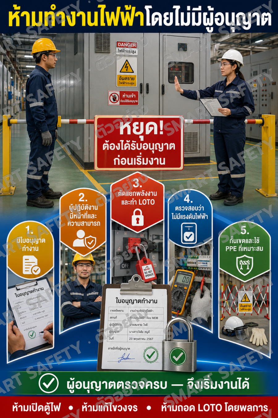 ห้ามทำงานไฟฟ้าโดยไม่มีผู้อนุญาต