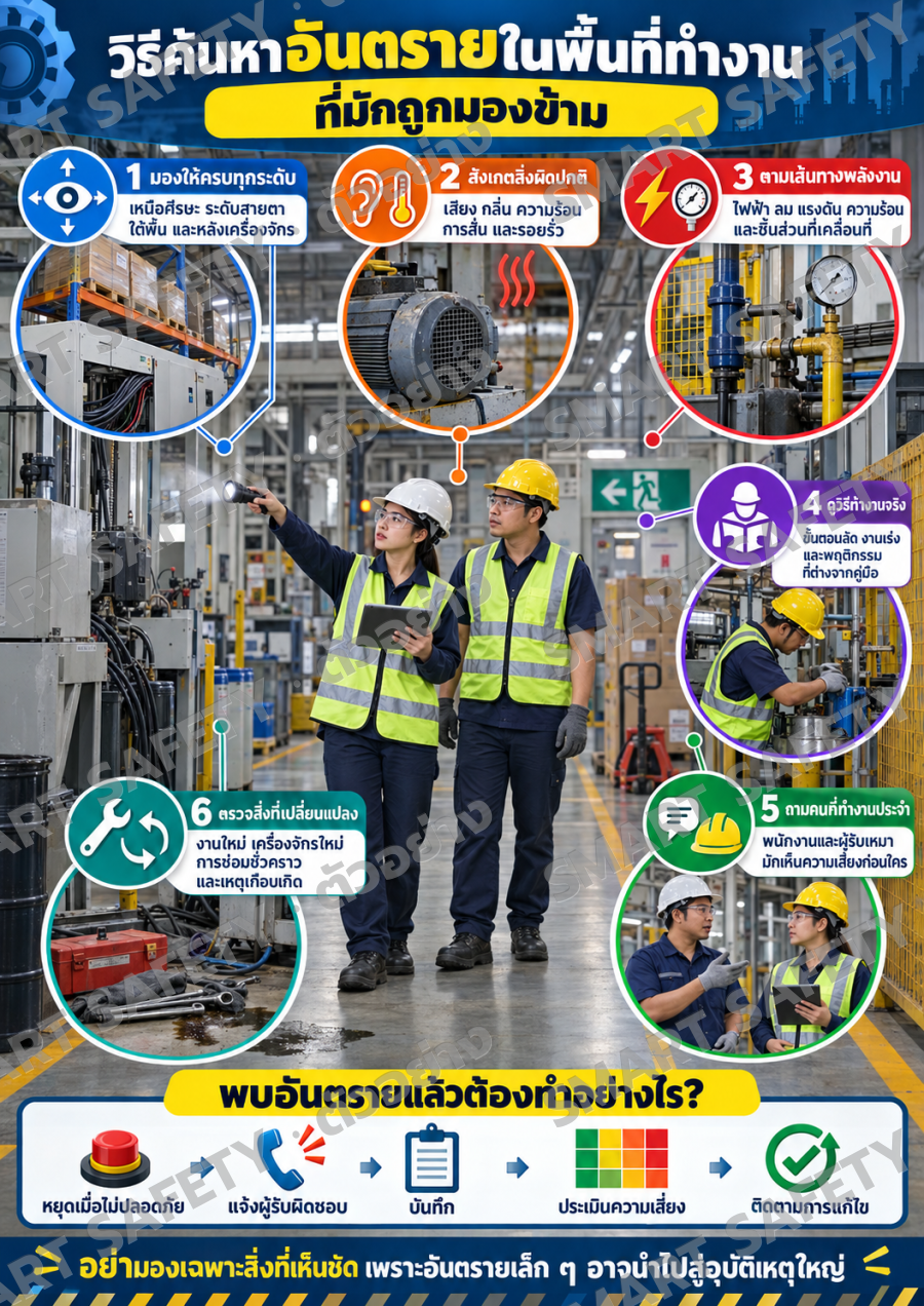 วิธีค้นหาอันตรายในพื้นที่ทำงานที่มักถูกมองข้าม