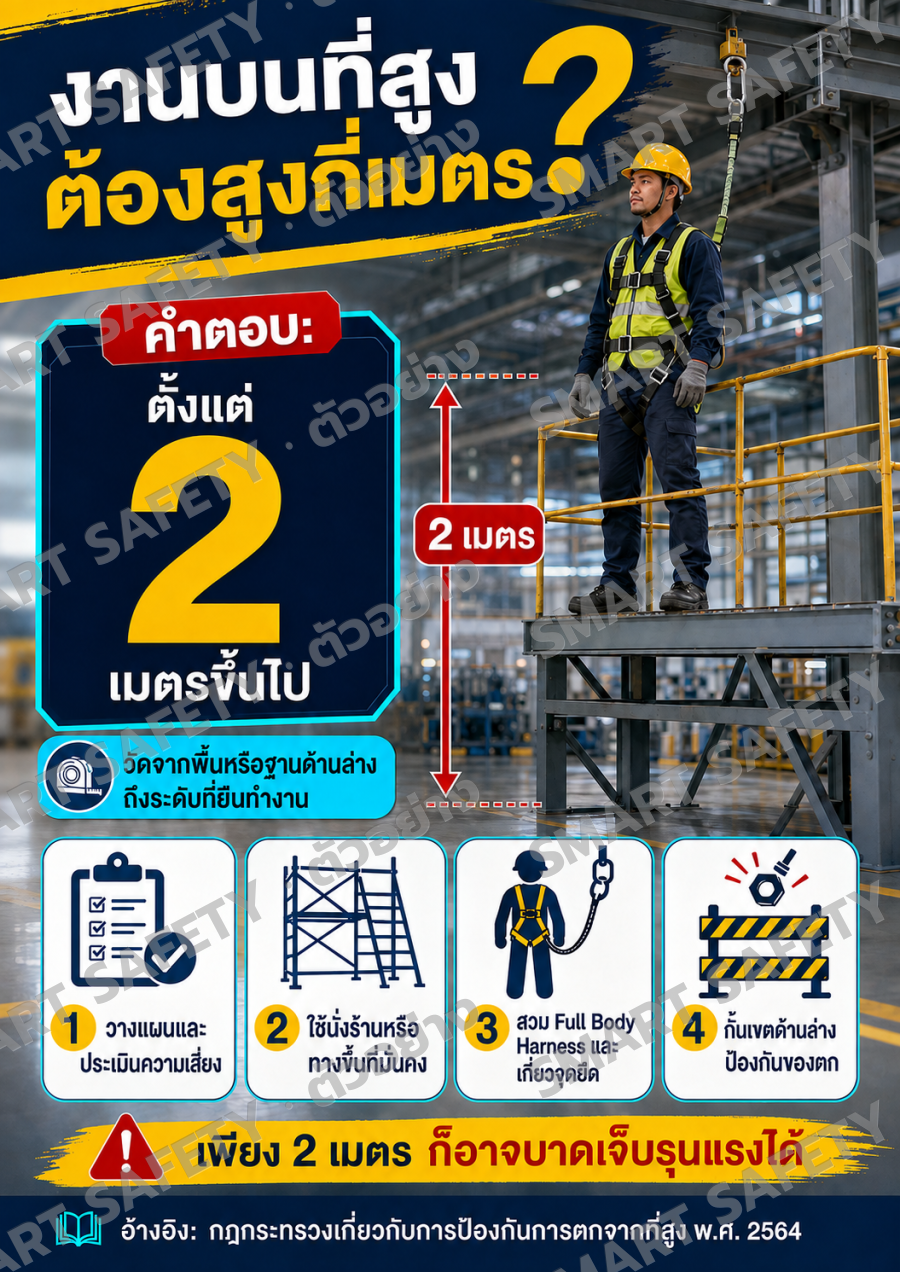 งานบนที่สูงต้องสูงกี่เมตร