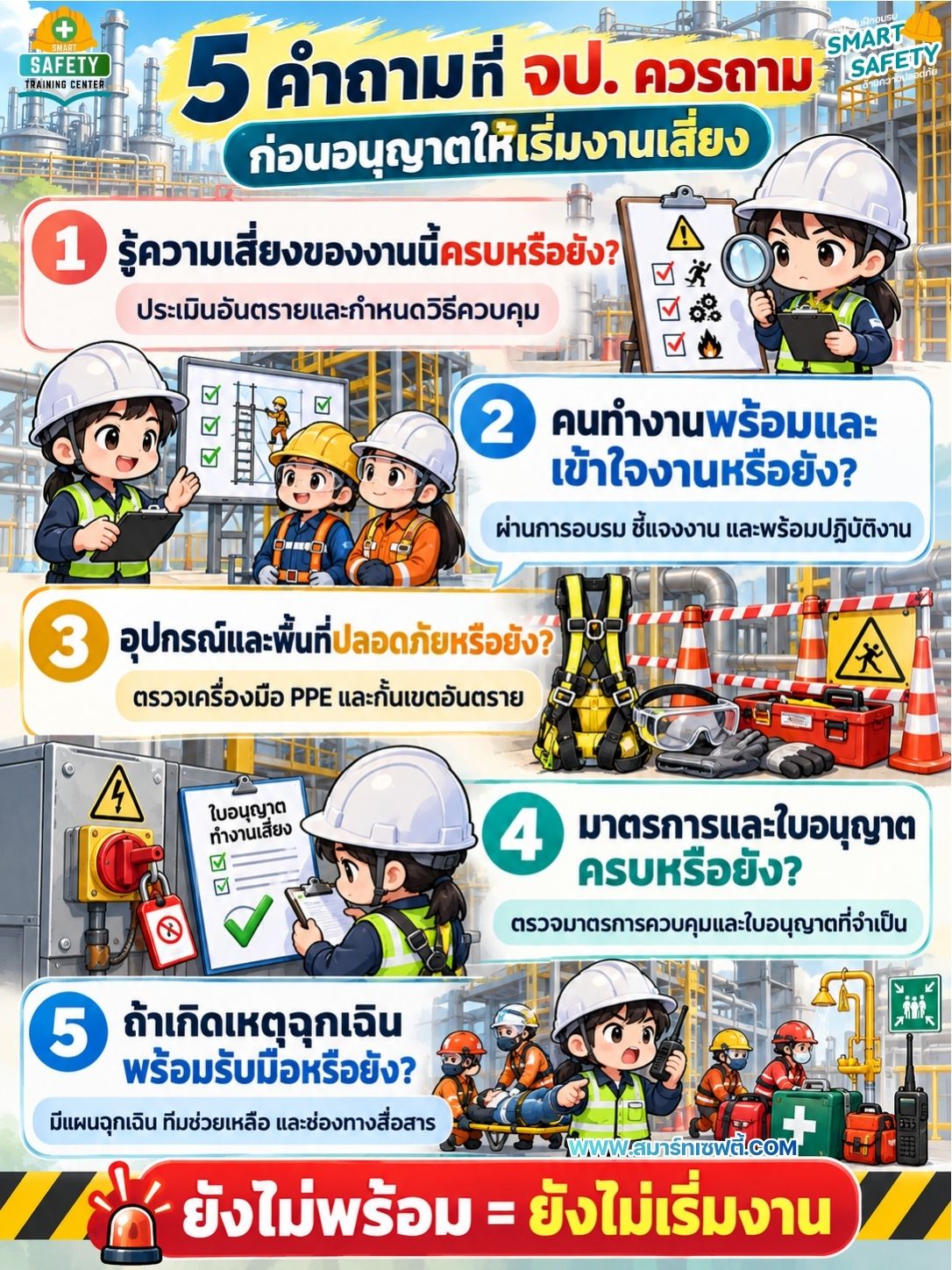 5 คำถามที่ จป. ควรถามก่อนอนุญาตให้เริ่มงานเสี่ยง