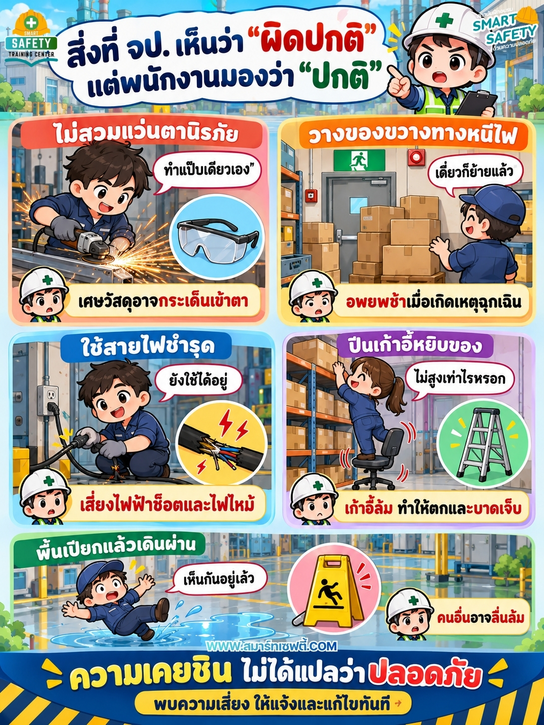 สิ่งที่ จป. เห็นว่า “ผิดปกติ” แต่พนักงานมองว่า “ปกติ”
