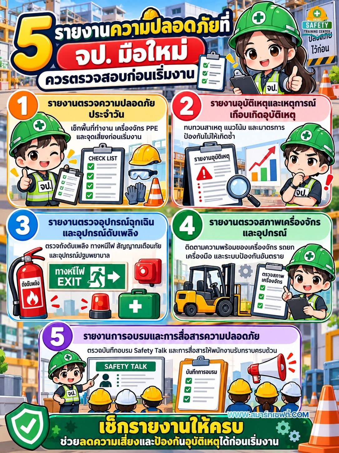 จป. มือใหม่ต้องรู้! 5 รายงานความปลอดภัยที่ควรตรวจสอบก่อนเริ่มงาน