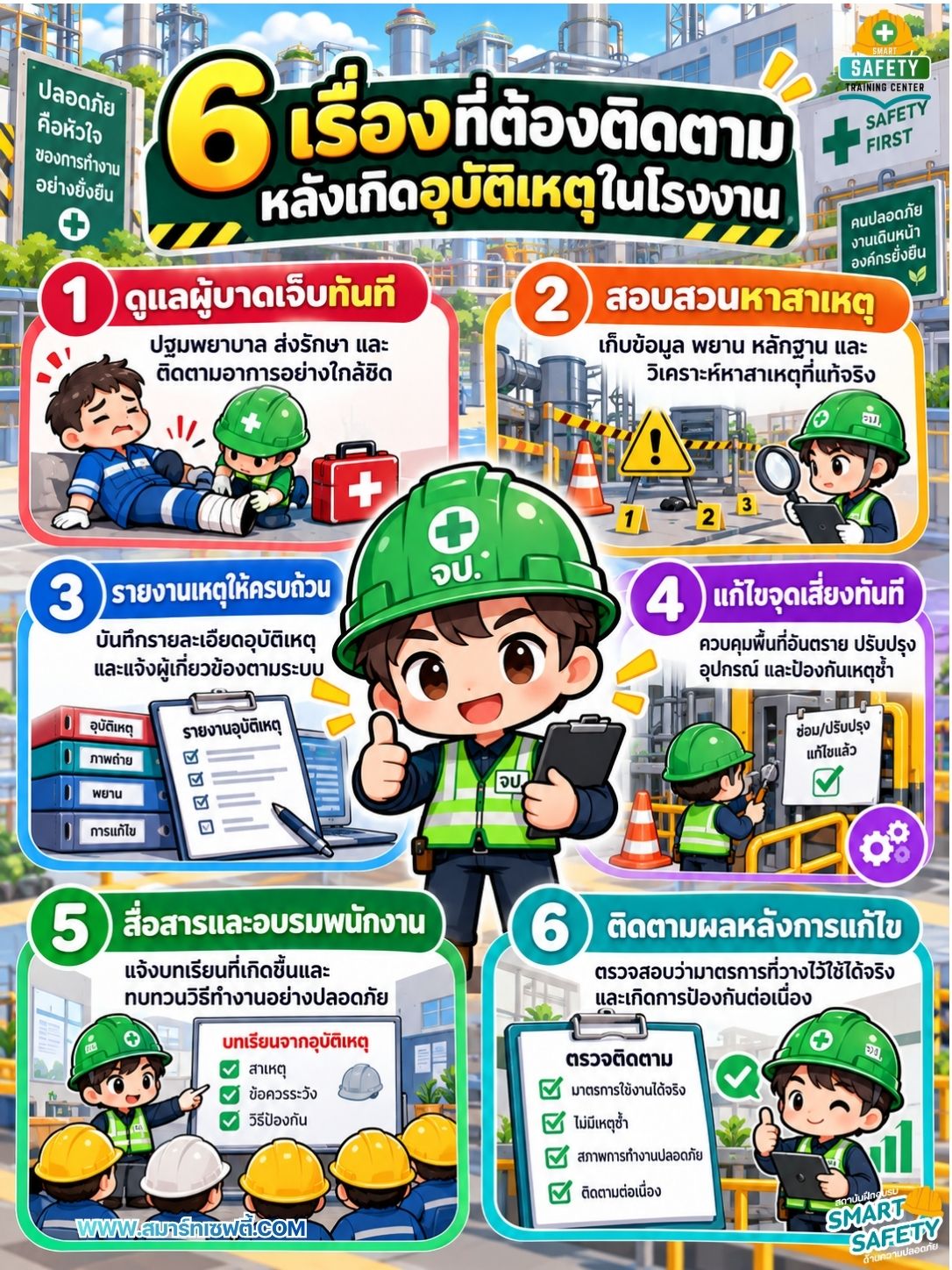 6 เรื่องที่ต้องติดตามหลังเกิดอุบัติเหตุในโรงงาน