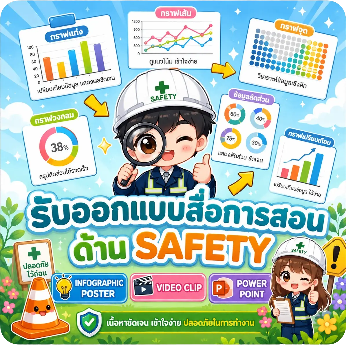 รับออกแบบสื่อการสอนด้าน Safety